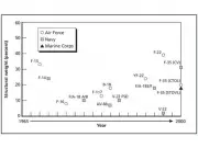 SAGA Metals Radar Project Gains Strategic Importance for North American Titanium Supply