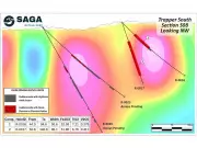 SAGA Metals Reports High-Grade Assays from 2026 Drilling at Labrador Project