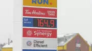 Winnipeg Motorists Face Soaring Fuel Costs as Gas and Diesel Prices Surge