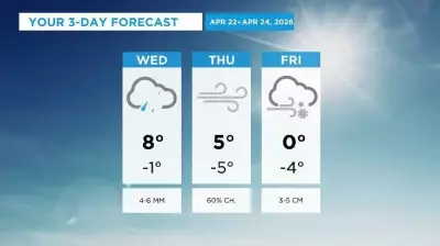 Calgary Braces for Late-Season Snowfall with Temperatures Hovering Near Freezing