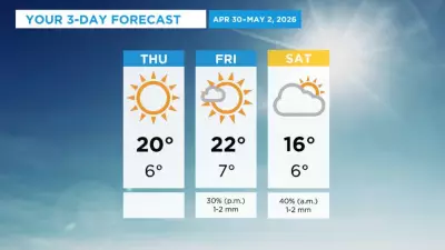 Calgary Weather: Highs in 20s, Scattered Showers Possible Friday Night