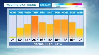Calm Week Ahead in Calgary with Steadily Warming Temperatures