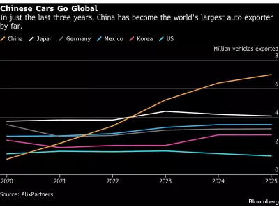 Chinese Automakers Poised to Enter U.S. Market, Sparking Detroit's Anxiety