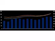 Aura Minerals Reports Record Q1 2026 Production, Exceeds Guidance Targets