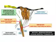 Drilling Resumes on Globex's Berrigan Zinc, Gold, Silver Royalty Property in Quebec