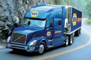 Genuine Parts Quarterly Profit Declines Amid Rising Costs Squeezing Margins