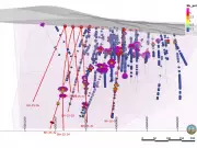 Globex Mining Reports Another High-Grade Antimony Intersection at Bald Hill