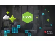 Hyve Managed Hosting Partners with Red Hat to Cut Costs and Accelerate Modernization