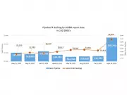 SHARC Energy Reports Record Revenue and 40% Growth for 2025