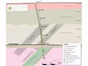 Stallion Uranium Resumes Drilling at Moonlite Project in Athabasca Basin