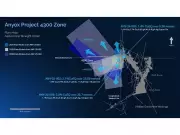 TDG Gold Expands 4300 Zone VMS Discovery Below Historic Hidden Creek Mine at Anyox