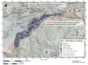 Titan Expands Kilbourne Graphite Deposit, Advances Germanium and 2026 Exploration Strategy
