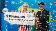 Two Friends Claim $80M Lotto Max Ticket Sold in London, Ont.