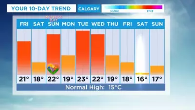 Calgary Weather: Warmer Mother's Day Weekend Forecast