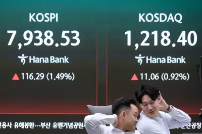 Global Stocks Dip on Iran War Fears and Surging Oil Prices