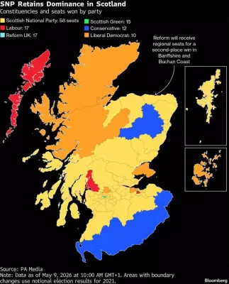 Scottish independence push revived after Labour losses in election