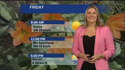 Summer-Like Weather Expected for Long Weekend in London