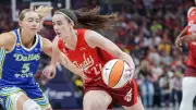 Caitlin Clark Returns to Fever Home Court in Season Opener Against Wings