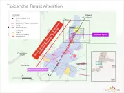 Coppernico Advances Multi-Kilometre Tipicancha Copper-Gold Target Ahead of Drilling