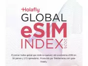 Holafly and TeleSemana Launch Global eSIM Index 2026 Benchmarking 50 Markets
