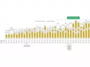 K92 Mining Reports Record Q1 2026 Results: Revenue, Net Income, Cash Flow Surge