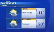 Mild Weather to Continue in Calgary Through Weekend