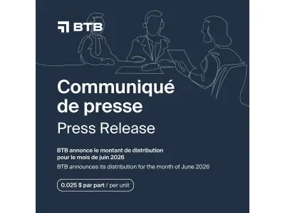BTB REIT Announces Monthly Distribution for June 2026