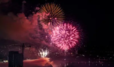 Canada Day 2026 Fireworks in Ottawa: Schedule, Viewing Spots, and Details