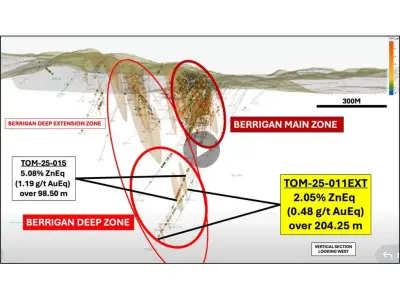 Chibougamau Reports New Polymetallic Intersections at Berrigan Mine Depth