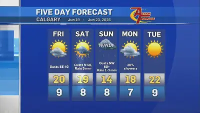 Chilly Wet Weather Expected for Father's Day Weekend in Calgary