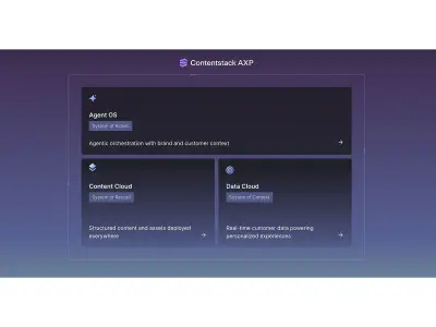 Contentstack Launches Agentic Experience Platform to Boost Enterprise AI ROI