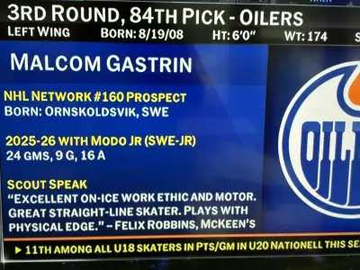 Edmonton Oilers Draft Relentless Swedish Forward Malcolm Gastrin with 84th Pick
