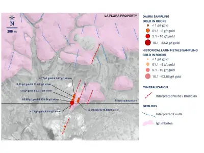 Latin Metals Reports High-Grade Gold and Silver at La Flora Project