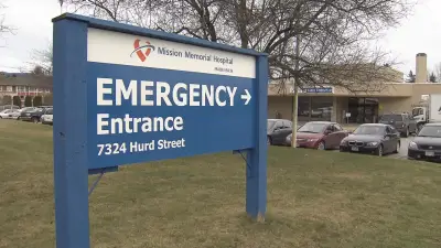 Mission Memorial Hospital ER Faces Another Overnight Closure