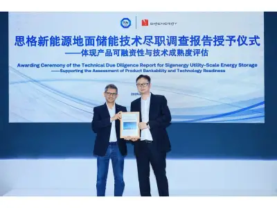 Sigenergy SigenTerra Secures TÜV SÜD Bankability Report at SNEC 2026