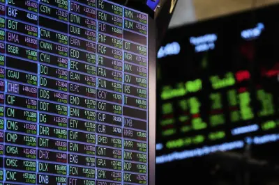 S&P/TSX Composite Surges Over 250 Points, US Markets Also Rise