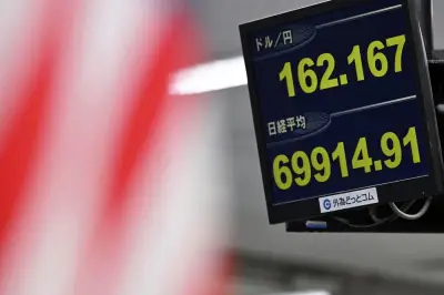 World Markets Rise, Yen Hits 39-Year Low Against Dollar