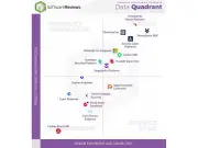 2026 EDR Champions: ThreatDown, CrowdStrike, Acronis, ThreatLocker, Palo Alto, Microsoft
