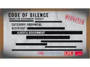 Alberta government wins Code of Silence Award for secrecy