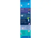 Banking Apps on the Rise Across Generations in Canada: CBA Survey