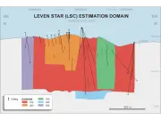 Belltopper Gold Project Reports 87,000 oz Inferred Gold Resource