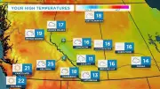 Calgary Weather: Cool, Wet Friday Followed by Weekend Warm-Up