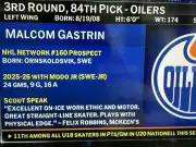 Edmonton Oilers Draft Relentless Swedish Forward Malcolm Gastrin with 84th Pick