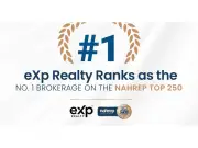 eXp Realty Tops 2026 NAHREP Rankings with 146 Agents and Teams Recognized