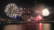 Ford Fireworks 2026: Essential Guide for Downtown Windsor
