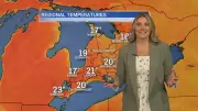 Heatwave Expected as Dry Spell Continues Across the Region