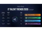 Human-AI Hybrid IT Workforce: Uniquely Human Skills to Define 2026 Trends