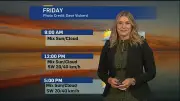 London Region Braces for Heat, Thunderstorms Friday