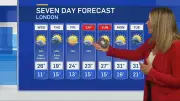 London Temperatures to Stay Mild Before Weekend Heat Surge