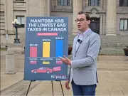 Opinion: Saskatchewan can't take wealth for granted, must save